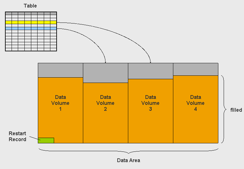 This graphic is explained in the accompanying text.